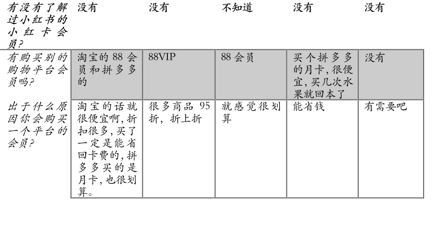 ai服装工艺细节分析报告