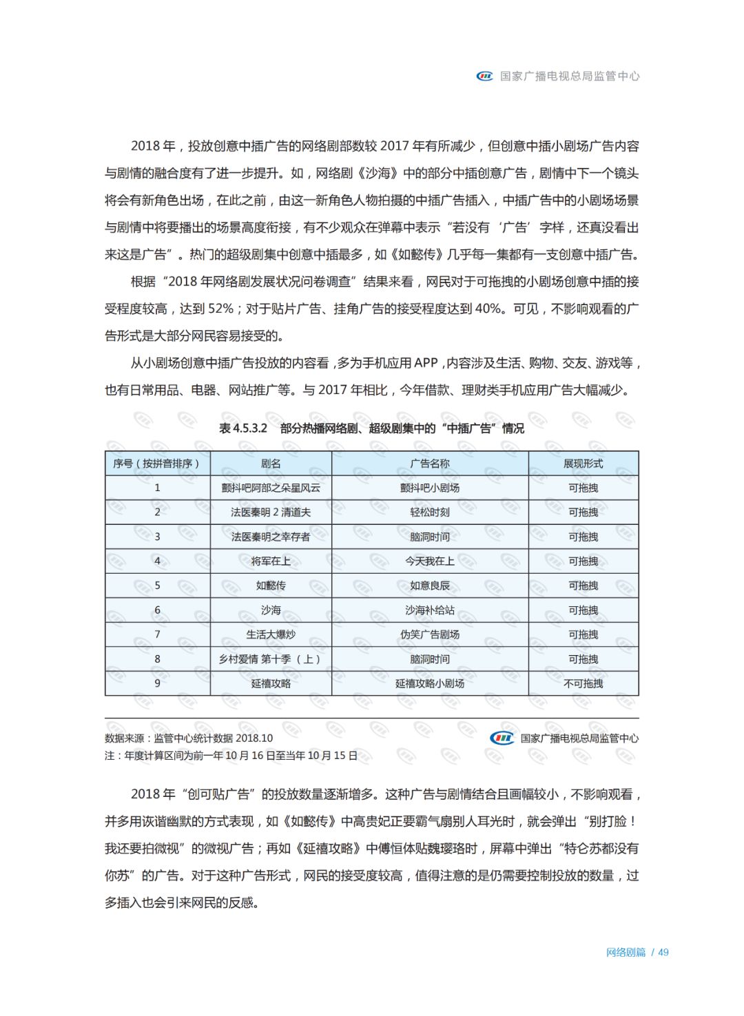 ai服装工艺细节分析报告