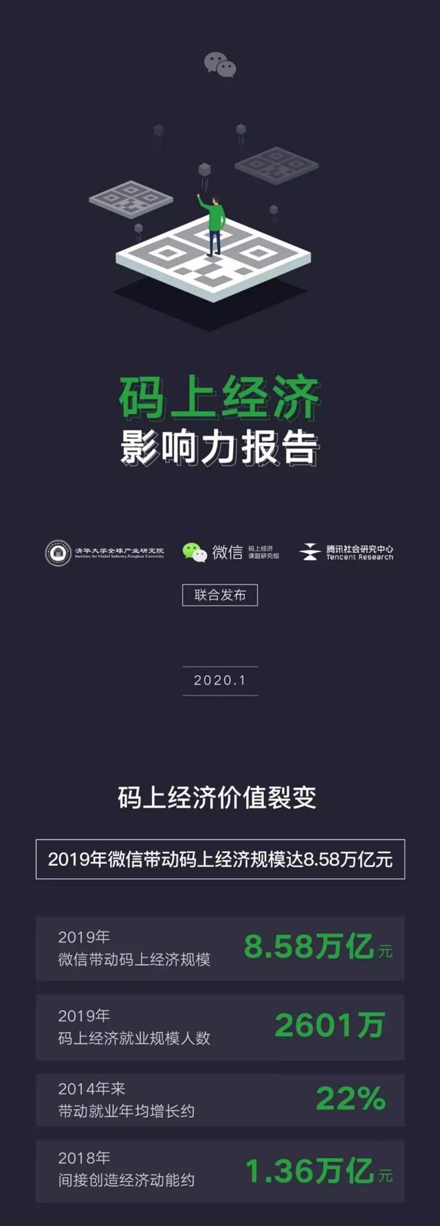 写作业的ai助手软件叫什么软件：作业神器软件名字及推荐