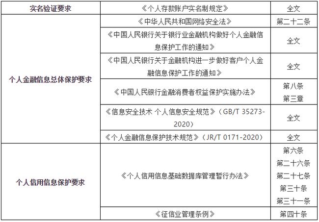 完整指南：工作证明在工伤认定流程中的应用与操作步骤