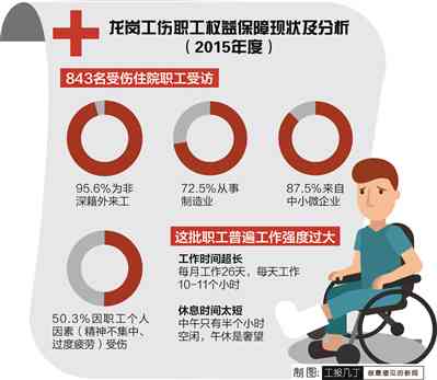 过度工作导致的疲劳损伤能否认定为工伤及相应赔偿标准解析