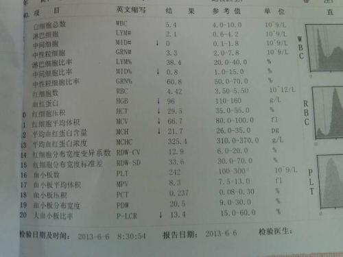 皮肤科ai肌肤检测报告单