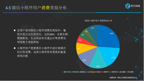 全面解析：移动应用开发项目开题报告指南及关键问题解决方案