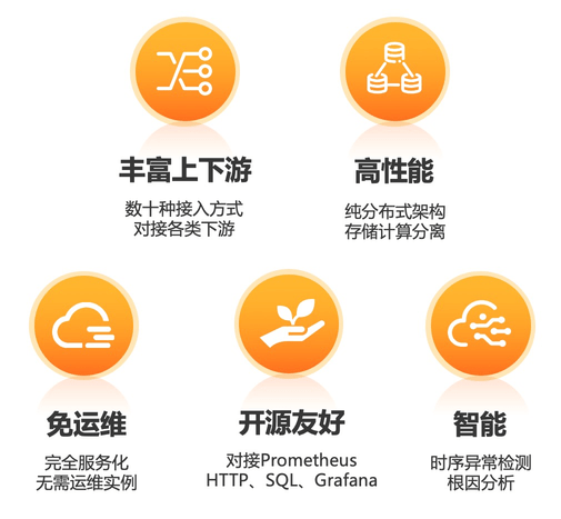 全方位打造萌系风格：超可爱文案创意     ，解决所有可爱文案需求