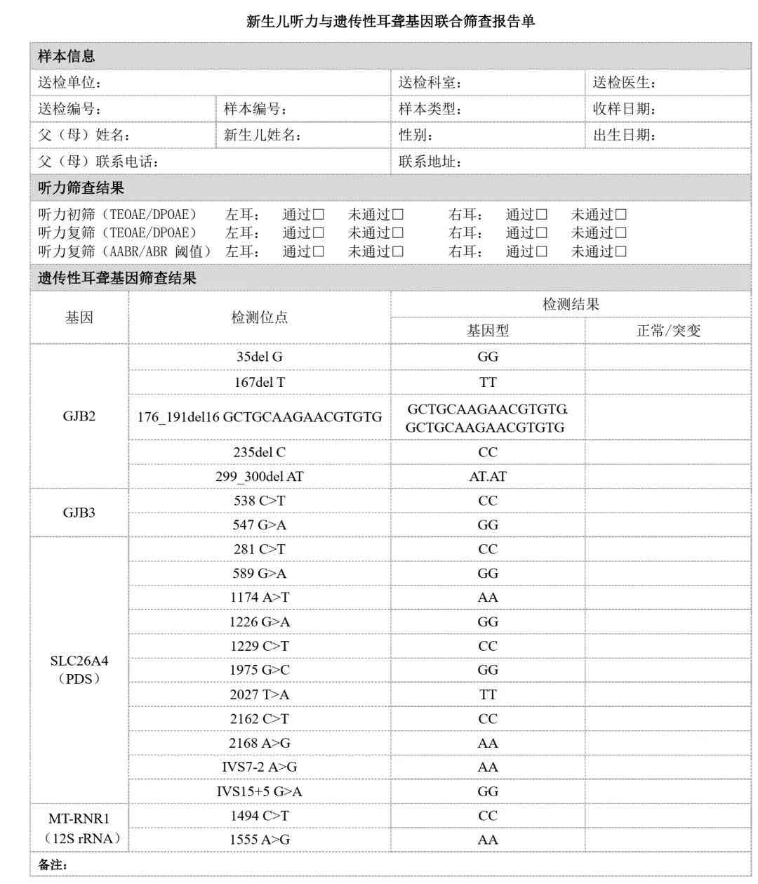 电测听报告单结果怎样计算：详解听力测试数据分析与解读