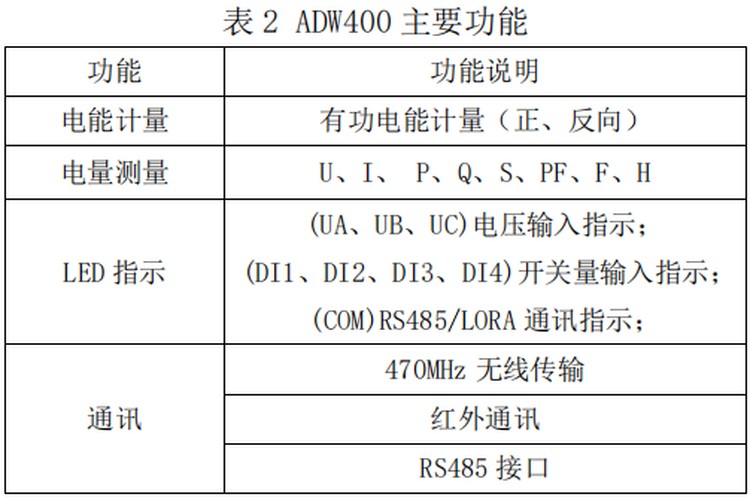 电测听报告单结果怎样计算：详解听力测试数据分析与解读