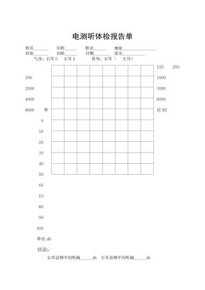 正常的电测听报告单：填写方法、结果计算及样本示例