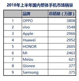 电测听报告单上ai值是什么