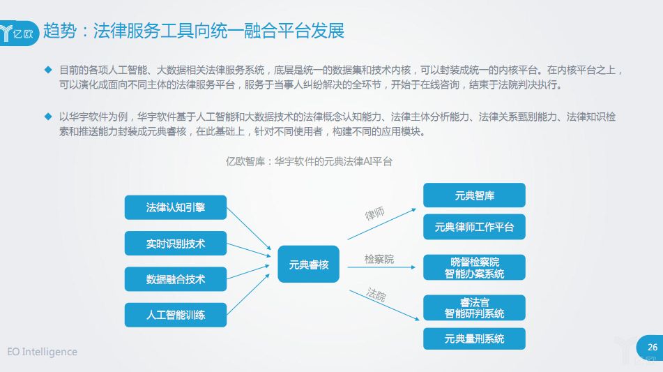 'AI智能调研报告生成工具：探索免费高效软件解决方案'