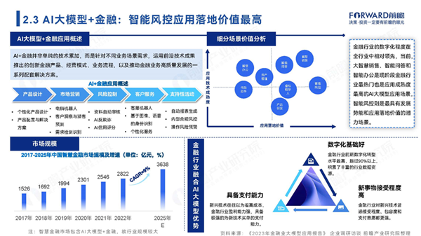 'AI智能调研报告生成工具：探索免费高效软件解决方案'