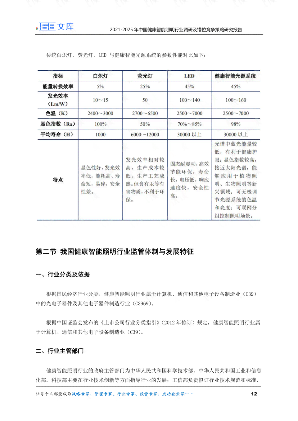 智能调研报告一键生成器：全面覆用户调研、数据分析与报告撰写需求