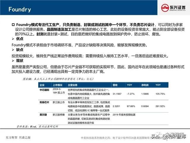 制作调研报告的软件：与撰写电子版调研报告工具推荐