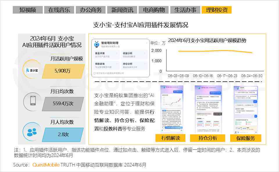 调研报告ai生成免费软件