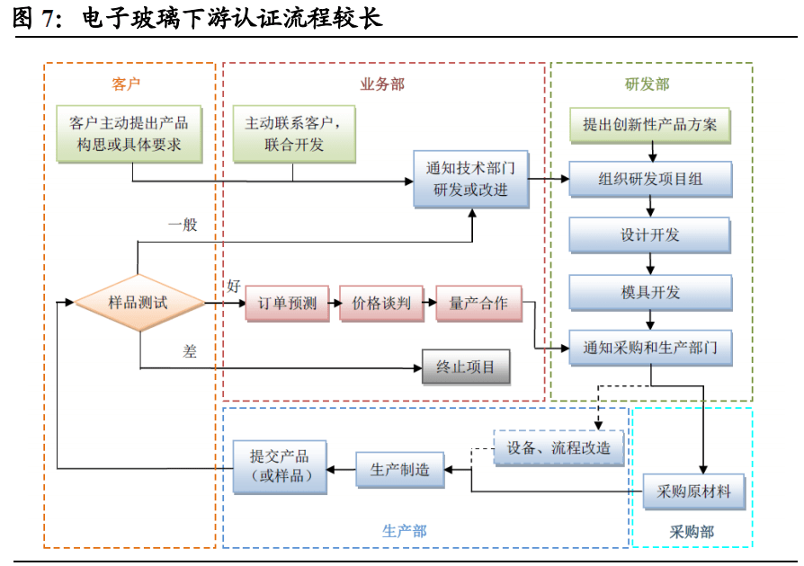 全面解析AI绘画产品：市场趋势、应用场景、商业机遇与挑战深度分析报告