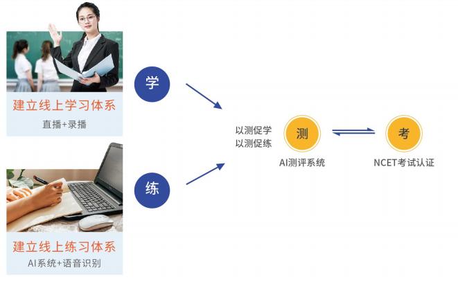 用AI编写立项报告怎么写的好——详细步骤与技巧解析