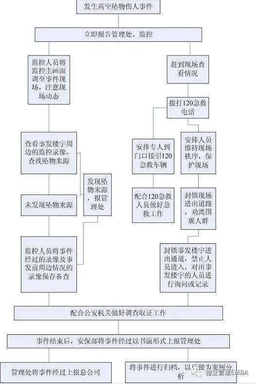 '工伤认定难题：工厂如何应对无需认定的工伤处理流程'