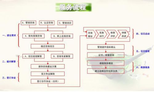 '工伤认定难题：工厂如何应对无需认定的工伤处理流程'