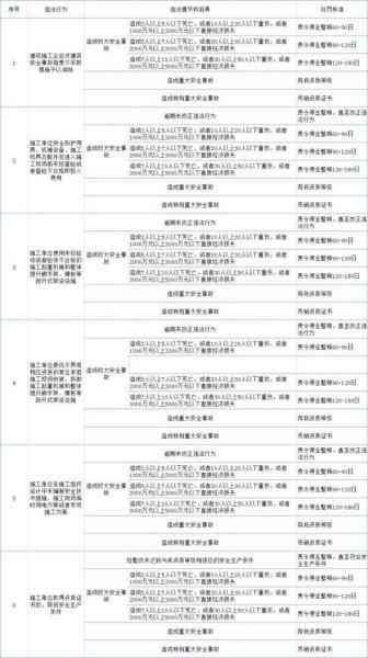 工伤认定与赔偿：工厂中事故处理指南及索赔流程详解