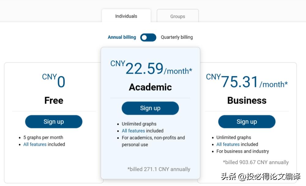 '研究生专属：AI论文写作助手助力学术成果高效产出'