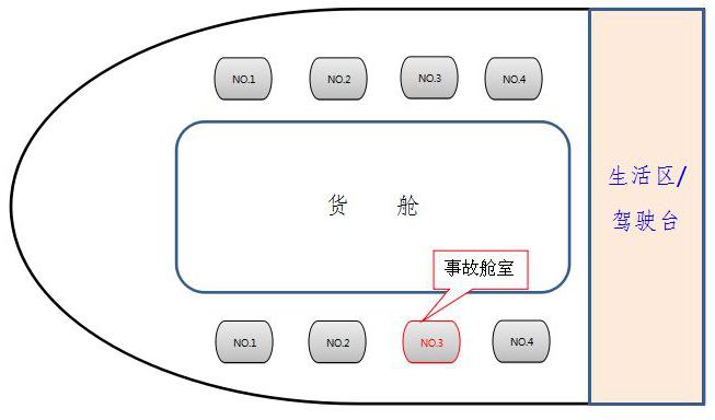 工厂中怎么认定工伤的：认定标准及赔偿流程详解