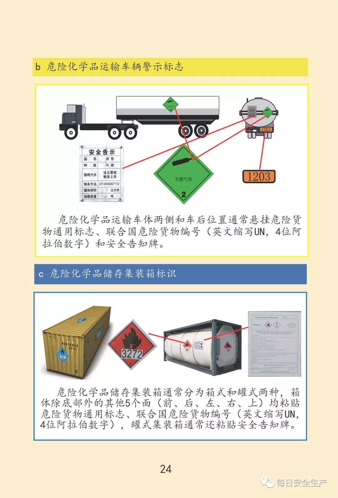 工厂中事故处理：紧急联络部门及事故报告全指南