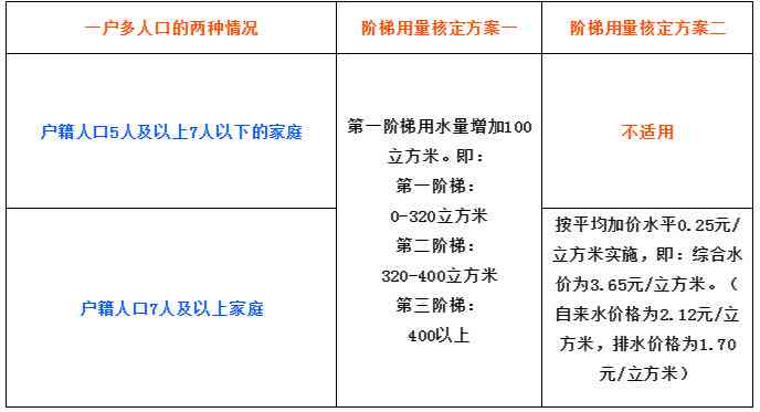 工伤认定：工厂申报工伤所需的关键材料和办理流程指南