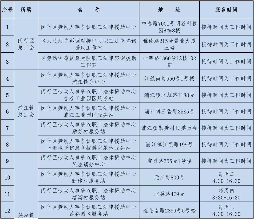 工伤认定受阻指南：工厂不认可工伤时的应对策略与法律途径