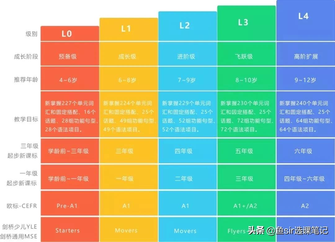 '运用AI智能大纲辅助写作：高效实现文章创作指南'