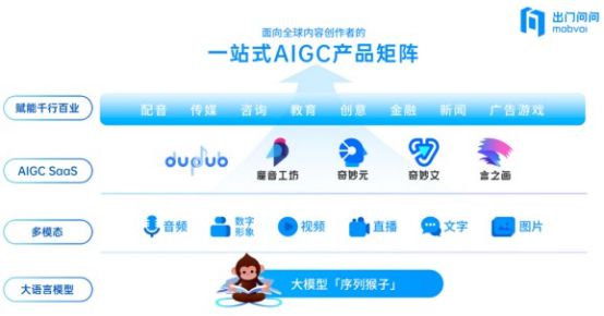 智创帮AI写作工具的特点：全面解析其独特功能与优势