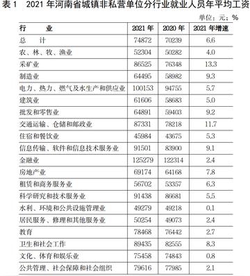 工商怎么认定工伤事故：赔偿标准、等级划分、案件处理及认定时长