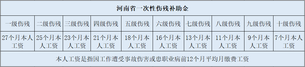 2023年工伤登记新规：认定标准全面更新与细化解读