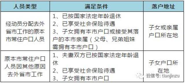 2023年工伤登记新规：认定标准全面更新与细化解读