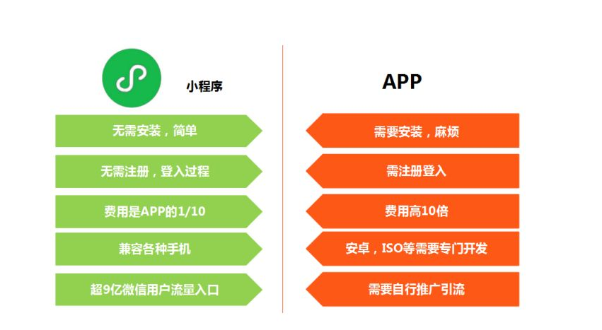 AI智能写作工具：探秘永久免费微信小程序及其功能与优势