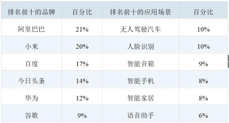 ai创作公共艺术有哪些类型：多样化形式与应用解析