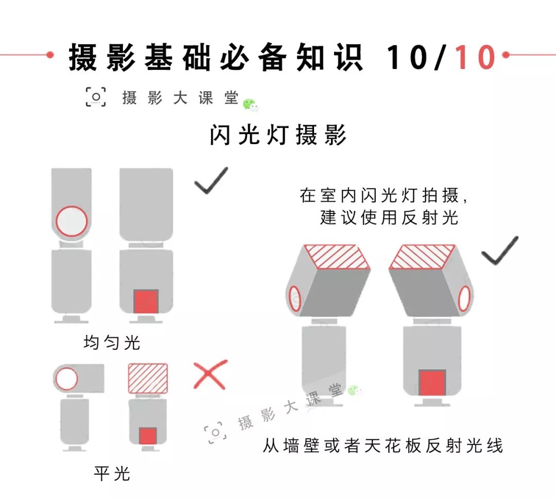 AI智能摄影：全方位解析拍摄技巧与实用应用指南