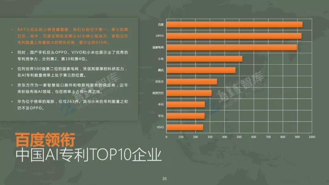 全方位解析：AI人工智能应用优势与未来发展前景传语汇编