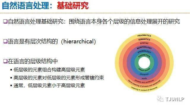 全方位解析：AI人工智能应用优势与未来发展前景传语汇编