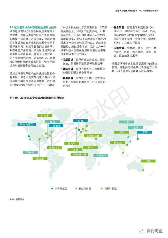 全方位解析：AI人工智能应用优势与未来发展前景传语汇编