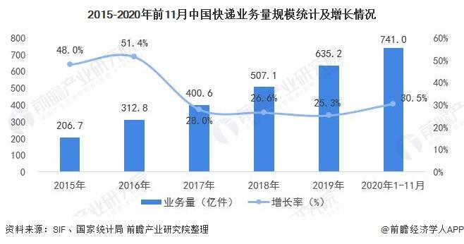 包工头在工地工现状调查：生存状态与行业发展分析