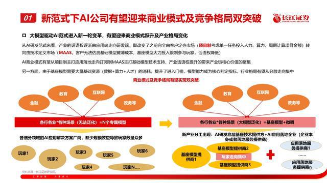 掌握宙之美：全方位AI绘画文案创作指南与热门关键词解析