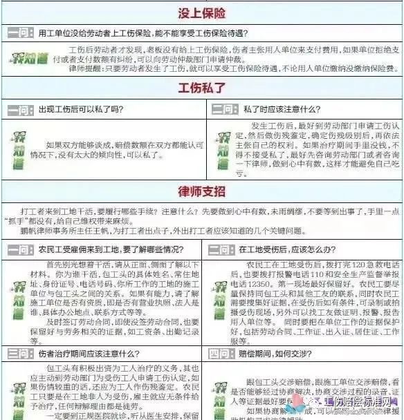 工伤赔偿指南：工地上受伤如何进行工伤认定及申报流程详解