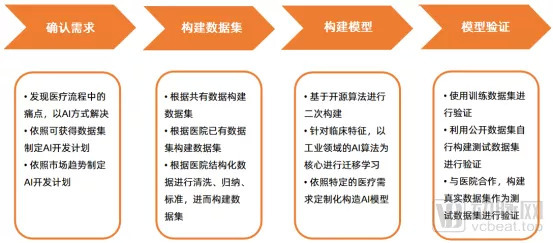 AI辅助写作：如何利用人工智能提升作文水平并实现盈利指南