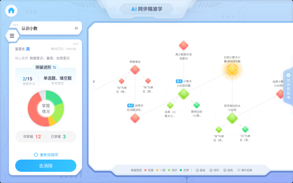 全面解析AI教育市场：科大讯飞AI学机与主流竞品全方位对比分析报告