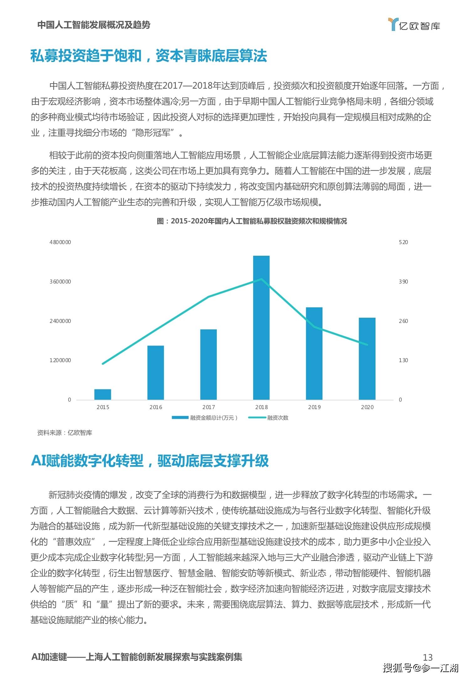 探索智能创新：AI人工智能脚本软件全解析与功能盘点