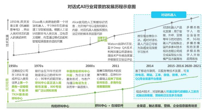 ai人工智能脚本软件有哪些好用：精选推荐与实用盘点