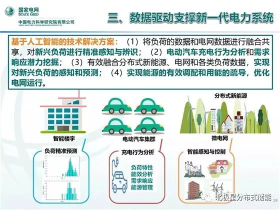 深度解析：人工智能发展现状、挑战与未来趋势评论综述