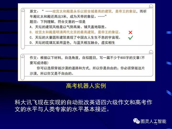 深度解析：人工智能发展现状、挑战与未来趋势评论综述