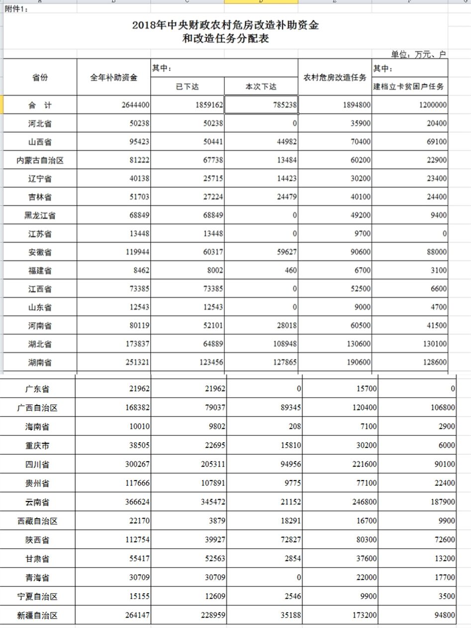 工地受伤未达伤残标准赔偿方案详解