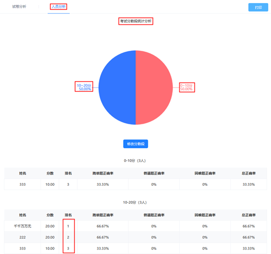 生成报告的软件：高效自动报告生成工具与效率时间分析