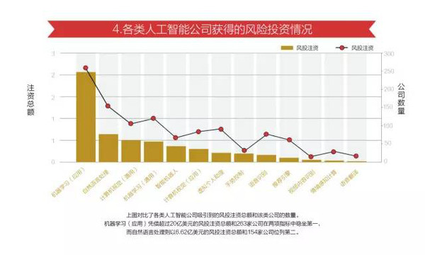 格子达ai高风险报告是什么意思：详解其含义与影响